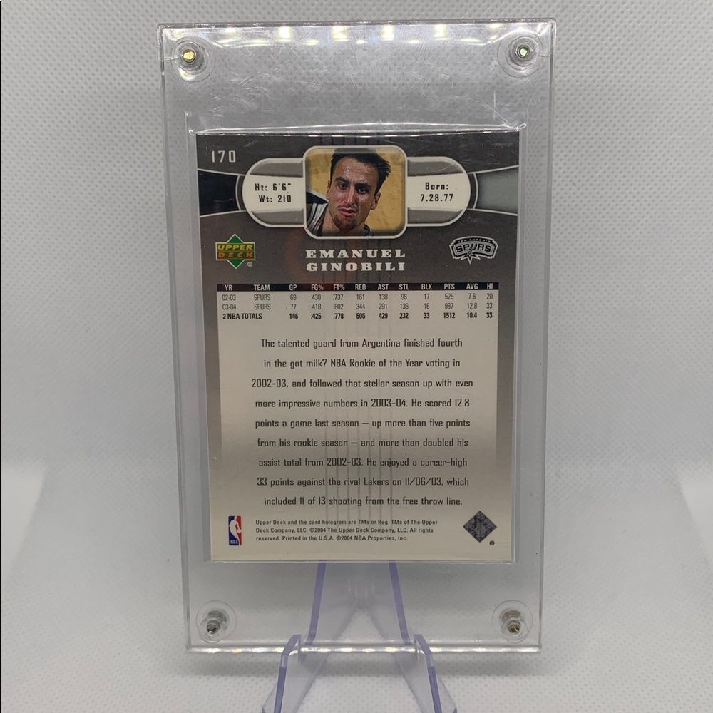 Emanuel Manu Ginobili San Antonio Spurs Basketball Card NBA HOF Guard in Case!! - Picture 2 of 6